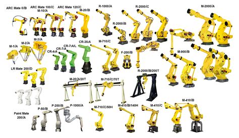 types of fanuc robots